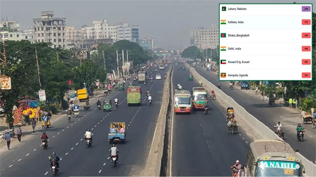 ঢাকার বাতাস আজও অস্বাস্থ্যকর, দূষিত শহরের তালিকায় নবম অবস্থানে ঢাকা 